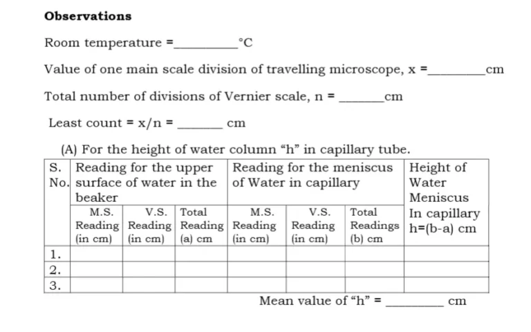 Observation table for the measurement of height