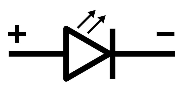 Symbol of LED