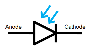 Symbol of photodiode