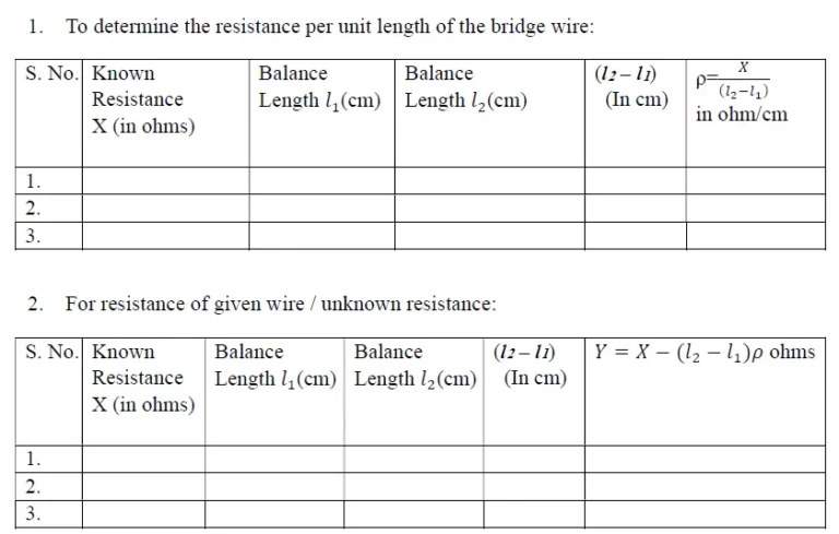 Carey Foster bridge experiment observation Table